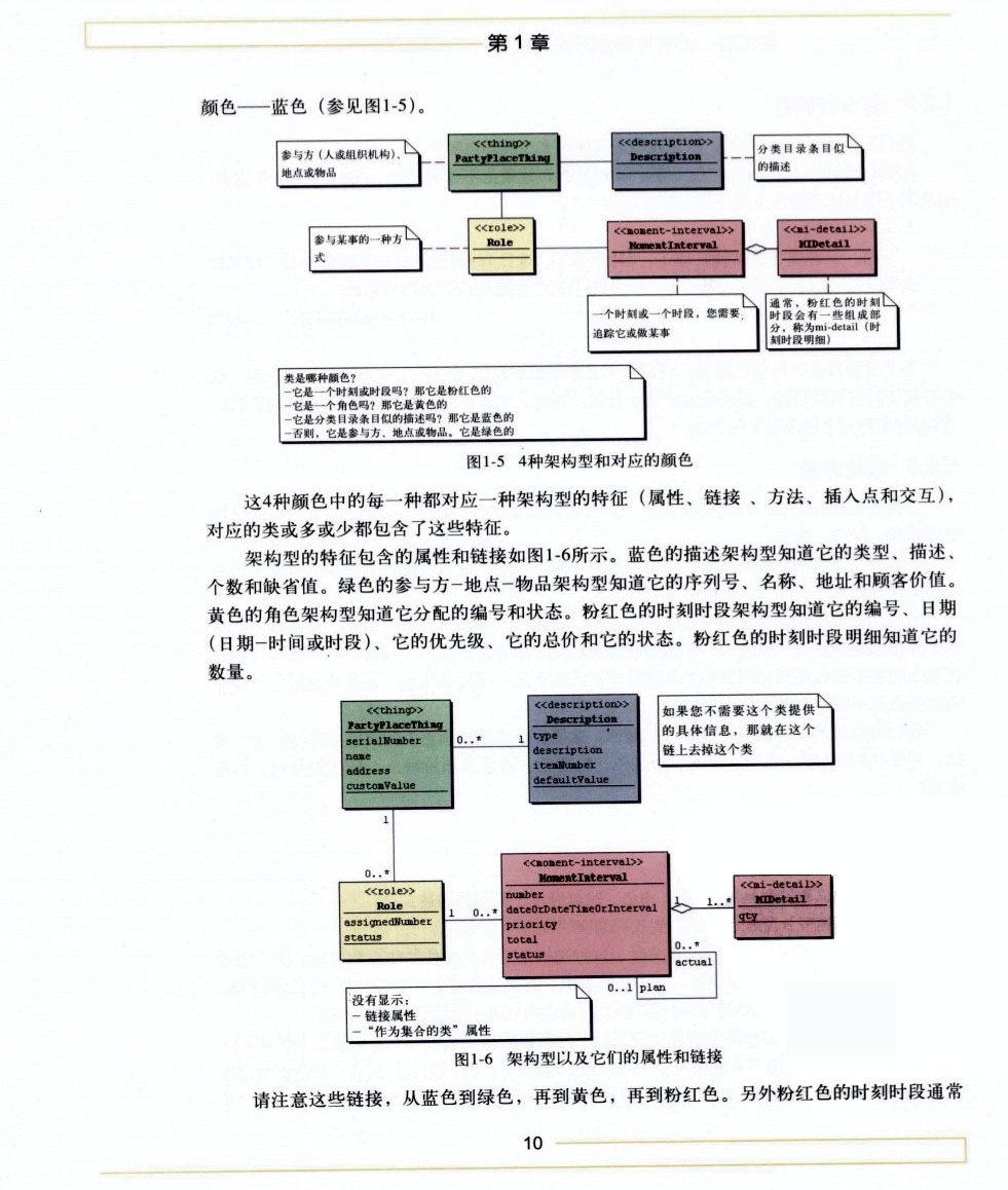 不同业务需求下的硬盘服务器盘位需求解析