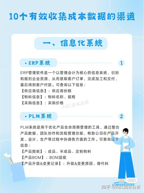 了解成本