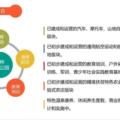 运用多元化的推广手段