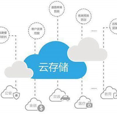 圆通的云存储战略与数据中心重塑业界新趋势