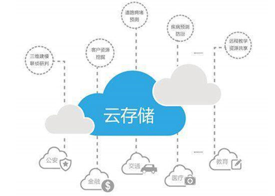 圆通的云存储战略与数据中心重塑业界新趋势