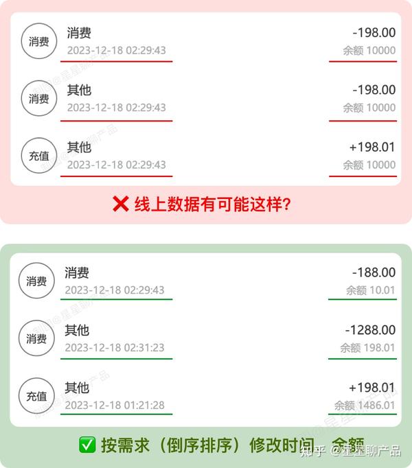 确定原型绘制工具