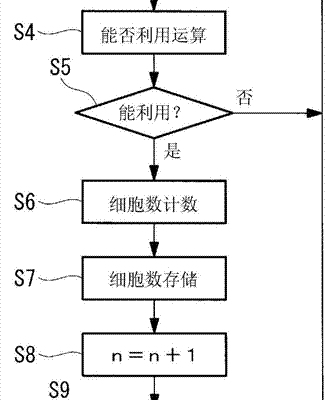 详细步骤解析降低IE浏览器版本的方法