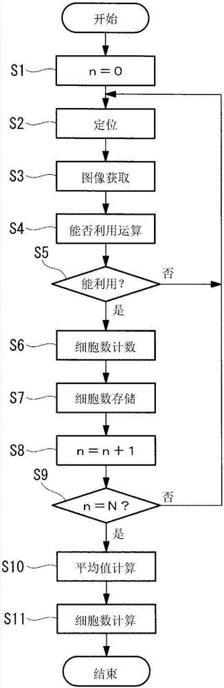 详细步骤解析降低IE浏览器版本的方法