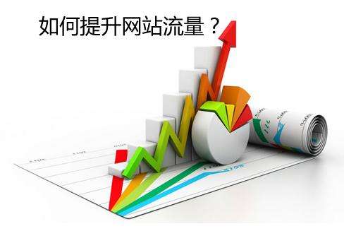 提升网站流量的关键步骤和技巧指南