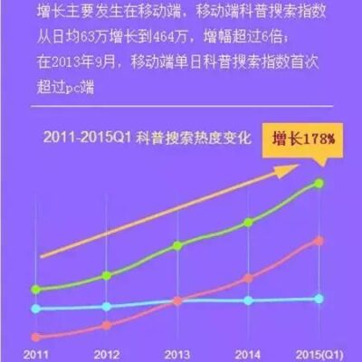 最新数据揭示其占有率走势
