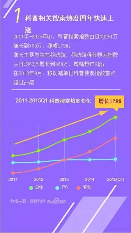 最新数据揭示其占有率走势