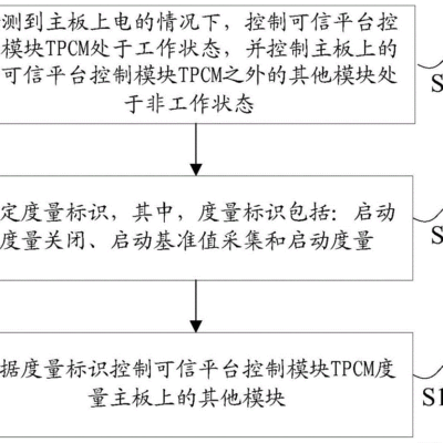 如何计算启动项数量