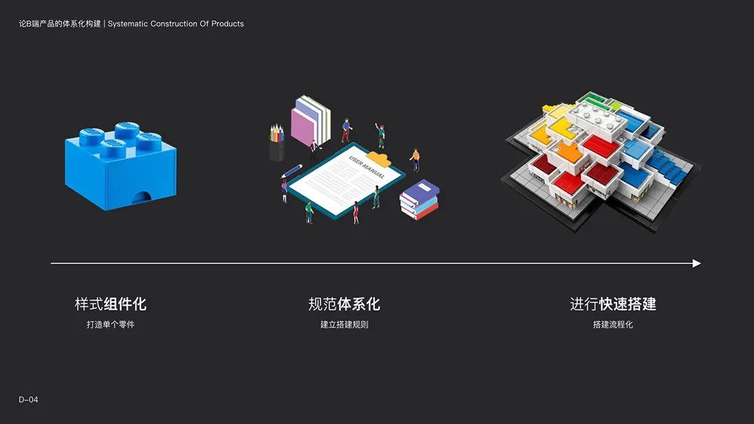 优化快递服务体验