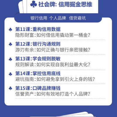 高效实用的QQ群推广方法与案例分析
