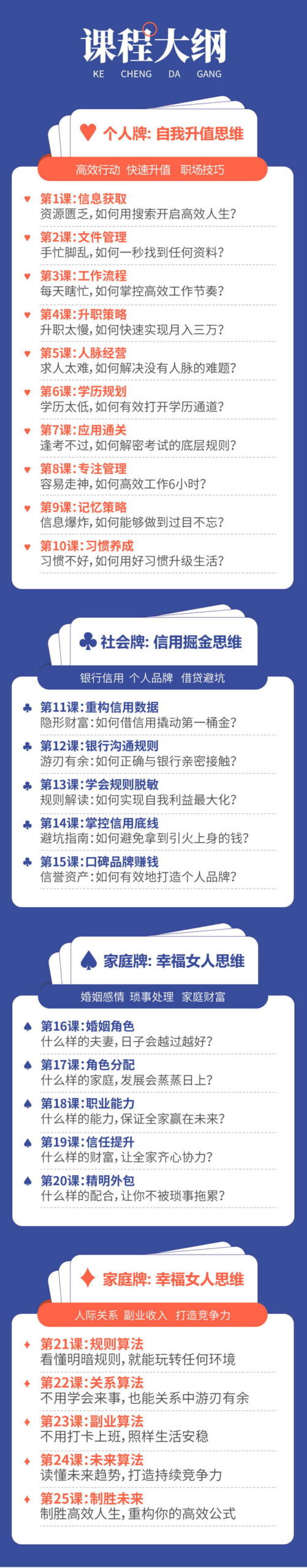 高效实用的QQ群推广方法与案例分析