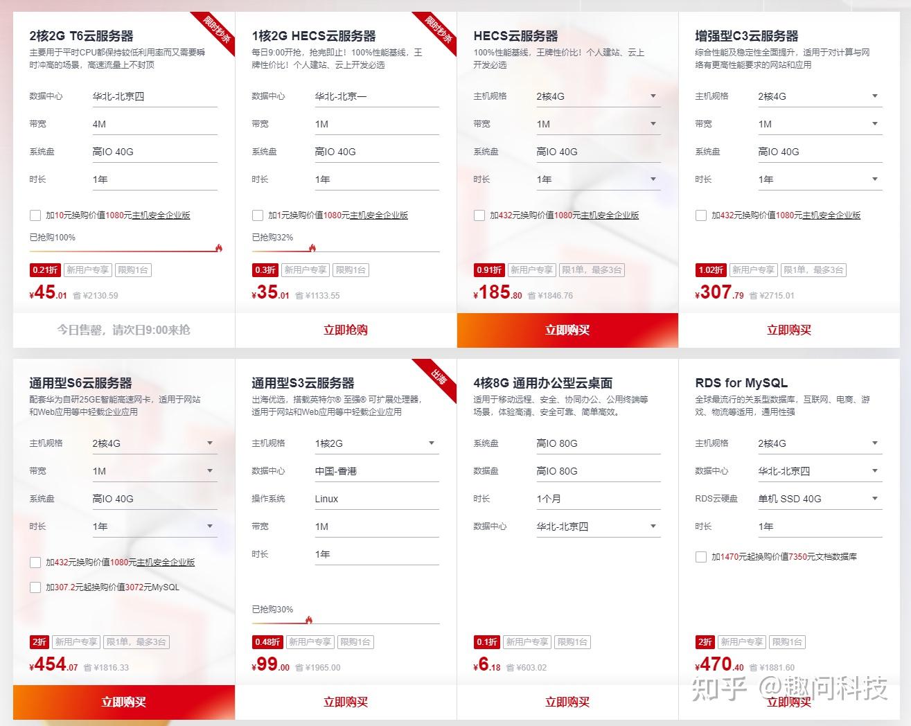 云服务器价格究竟如何