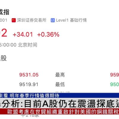 探寻市场行情与价格区间