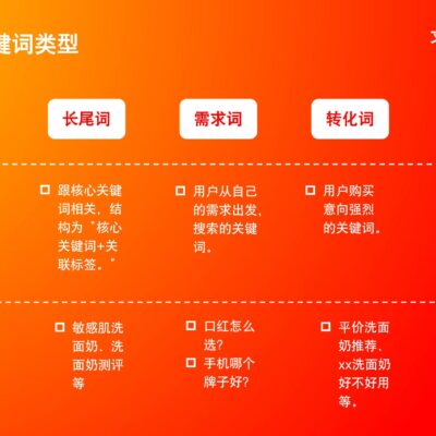 掌握关键词选择技巧