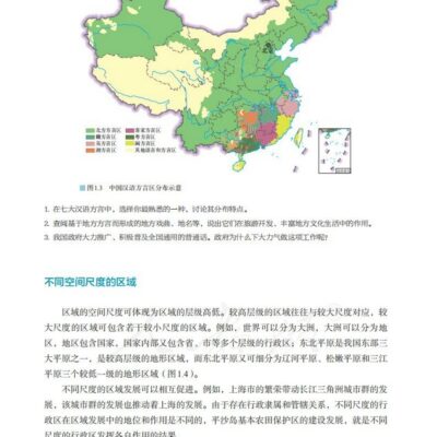 地区差异及市场行情