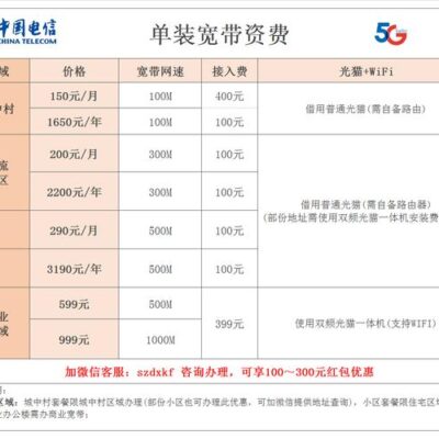 探索不同套餐选项及其价格，选择最适合您需求的方案。
