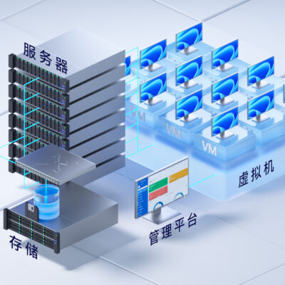 虚拟服务器管理软件的价格还可能受到市场供需、技术更新等因素的影响。