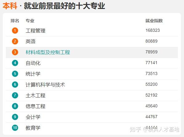专业解析网卡技术与应用领域中的瓶颈问题