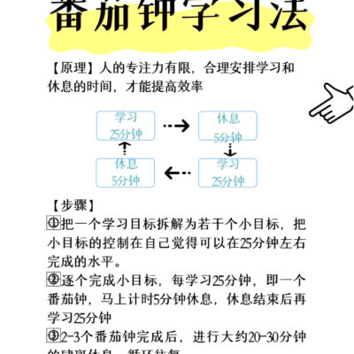 如何快速有效地进行工单提交操作