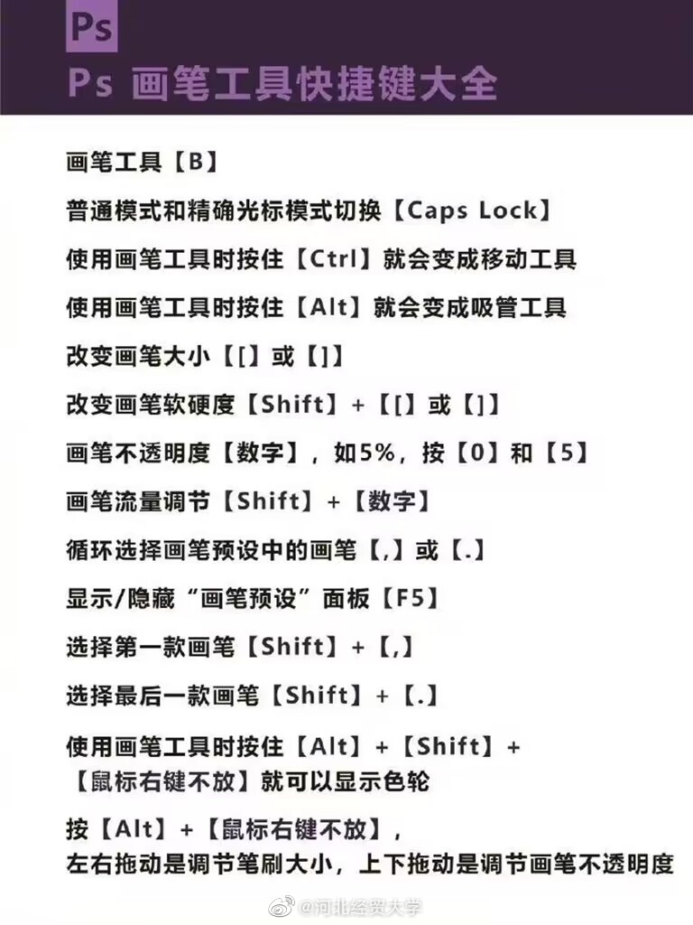 详细步骤带你玩转微信小程序添加操作
