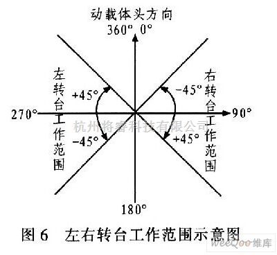 全方位解析联想服务器价格构成