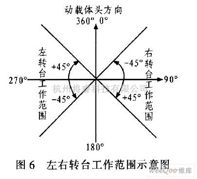 全方位解析联想服务器价格构成