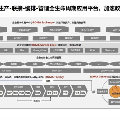 打造现代化云语言教学新体验