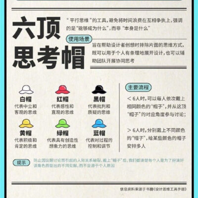 创意构思出奇制胜