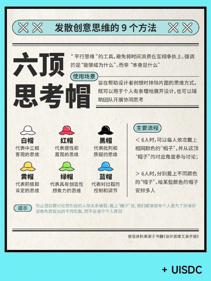 创意构思出奇制胜