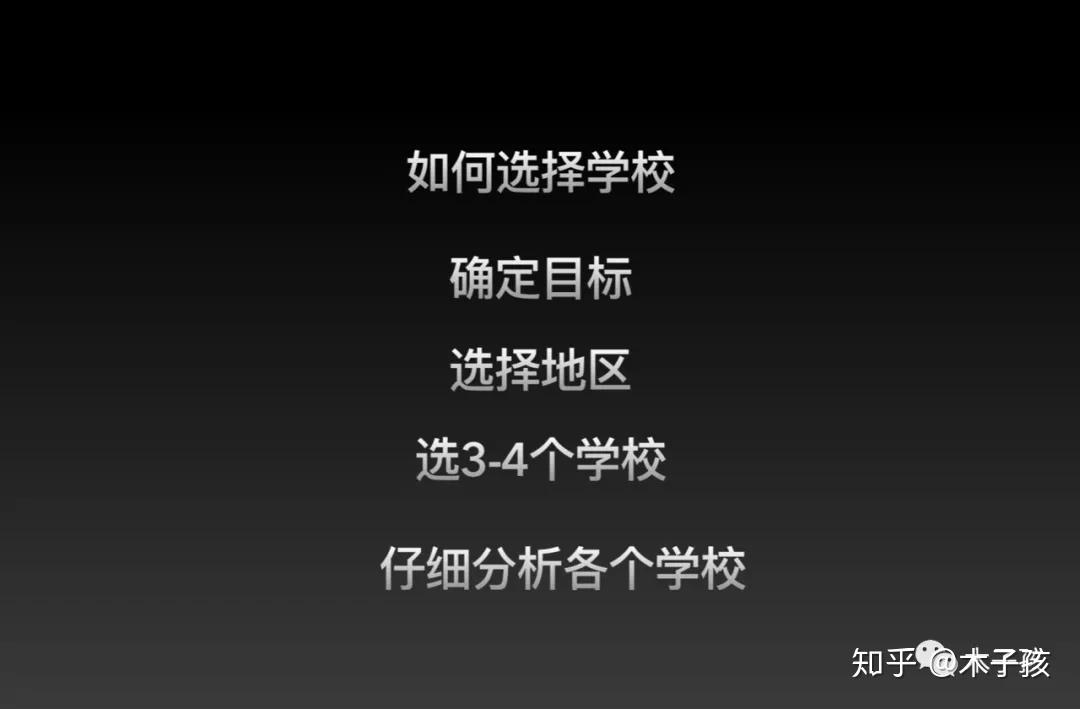 前期准备与浏览器选择