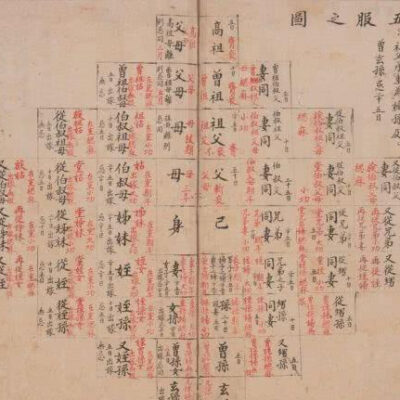 究竟有多少服务器受影响？