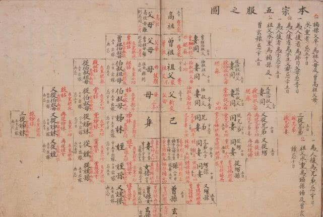 究竟有多少服务器受影响
