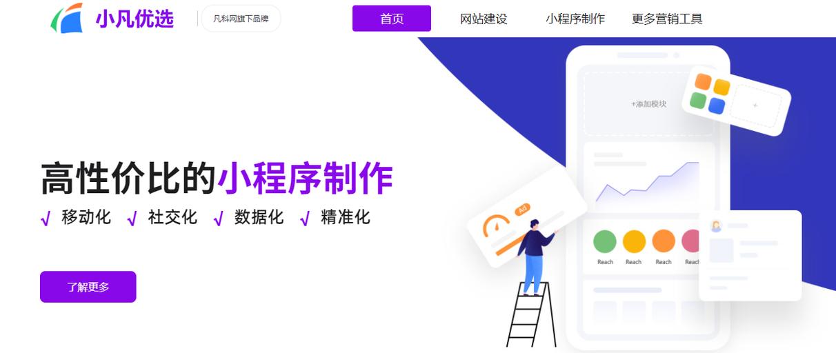 从零开始建立个人或企业网站