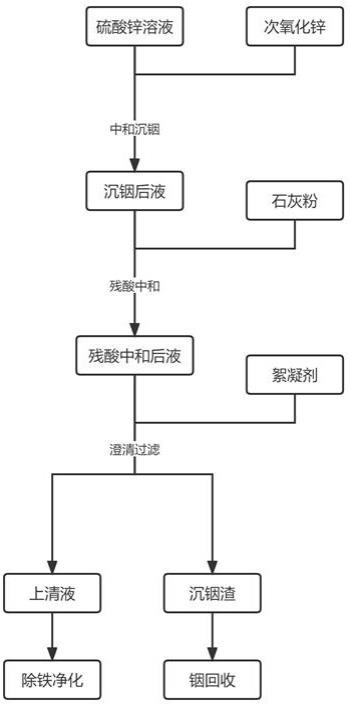 详细步骤及注意事项解析