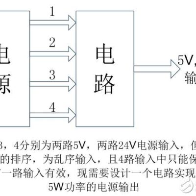 多路电路设计数量揭秘
