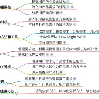 如何根据需求与预算选择合适的服务器宾馆
