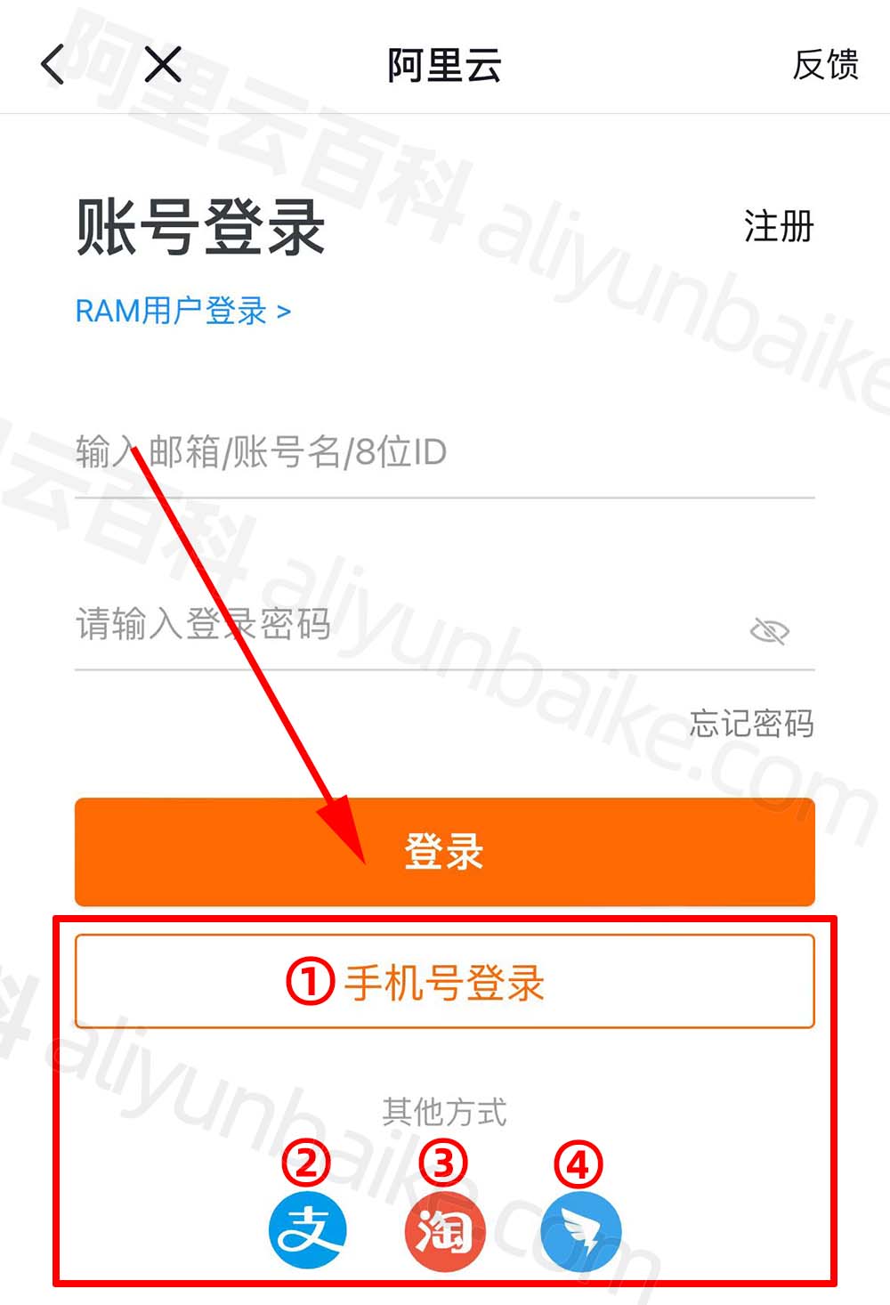阿里云账号注册流程大解析