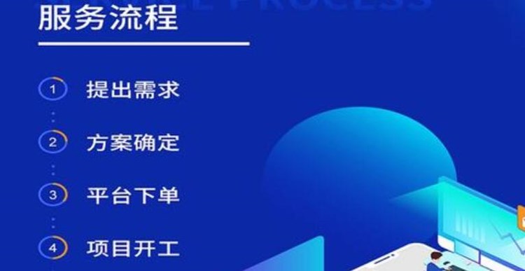 掌握开发APP软件的必备知识与技能