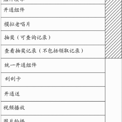 了解网页编辑基础
