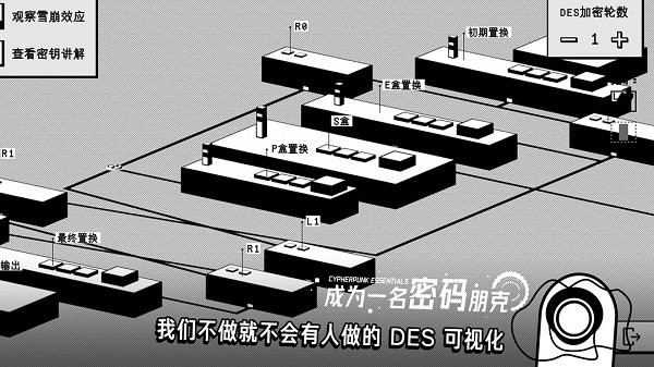 基本操作方法解析