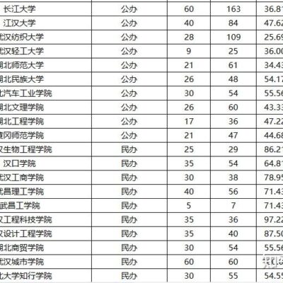 专业二手服务器回收服务热线公布