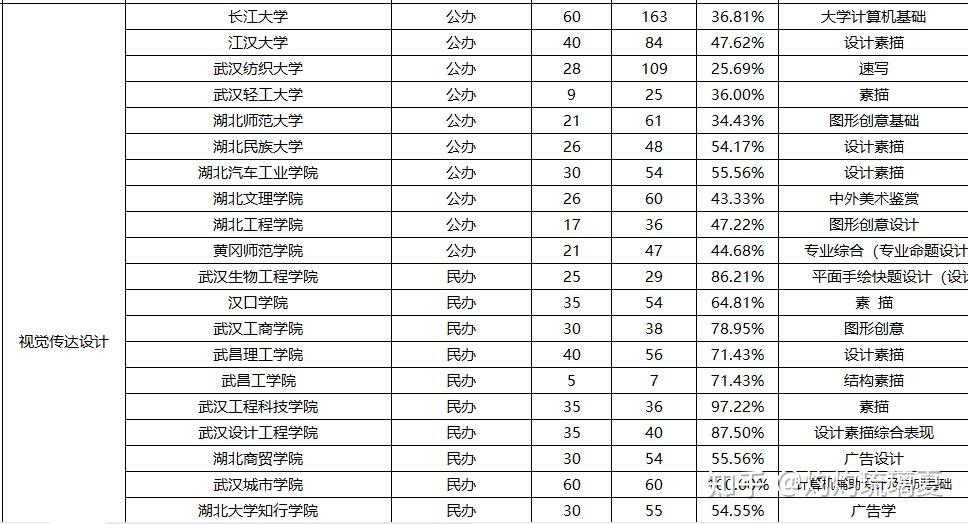 专业二手服务器回收服务热线公布