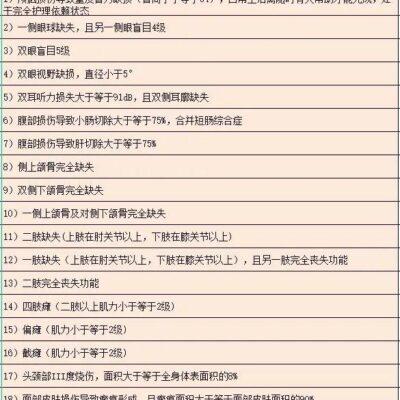 行业惯例与标准解析
