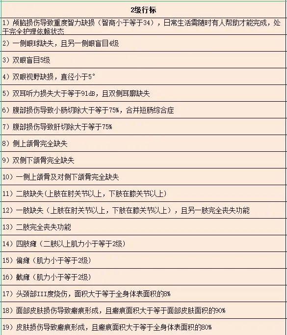 行业惯例与标准解析