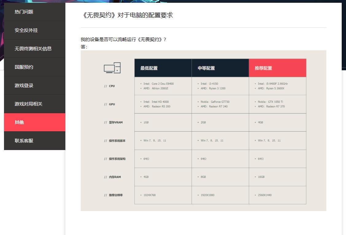 不同配置和服务商的价格差异解析
