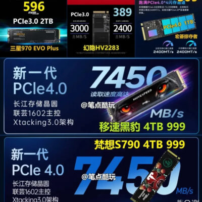 多个固态硬盘数量如何决定？