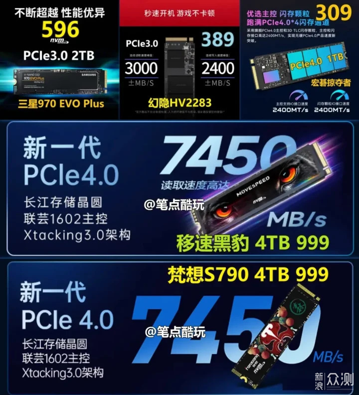 多个固态硬盘数量如何决定