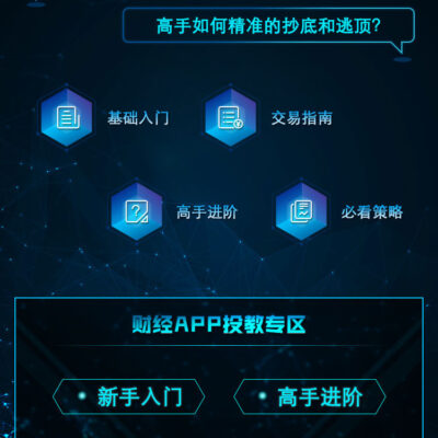 新手指南：一步步教你如何开通空间