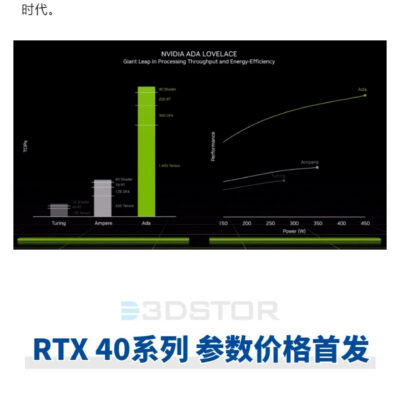 4080服务器价格究竟多少？一月费用揭秘。