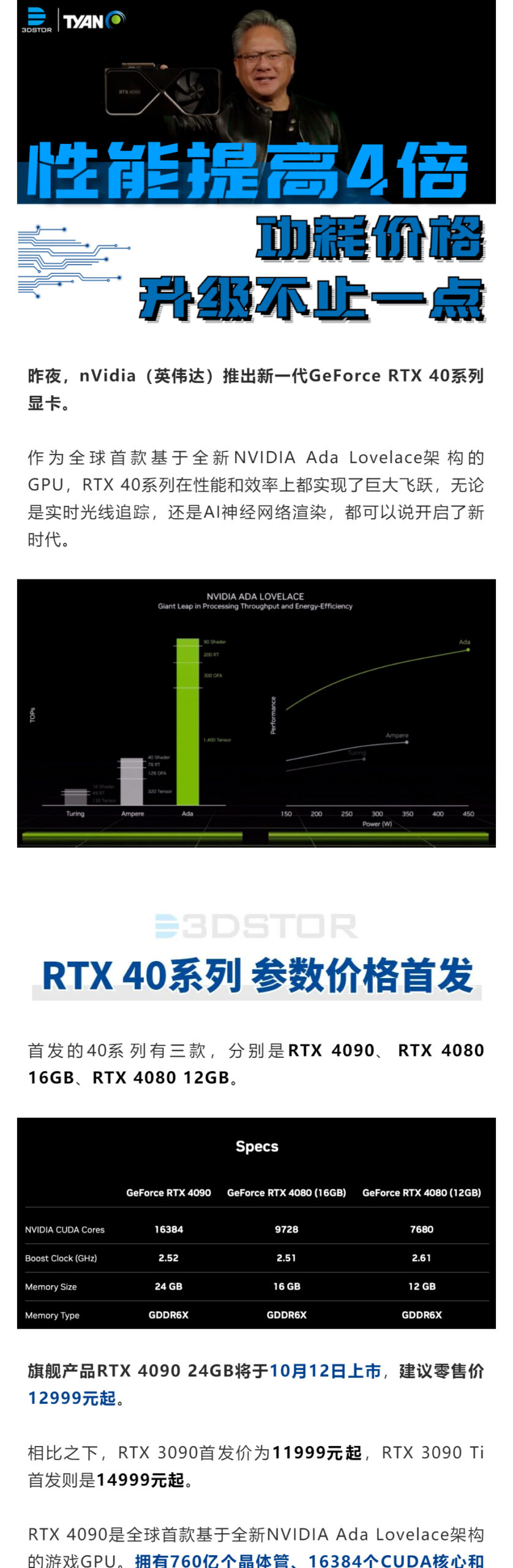 4080服务器价格究竟多少